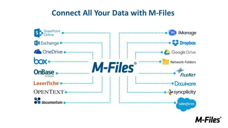 Interview de Stefan Recher : Comment M-Files 2018 va révolutionner la gestion de l’information